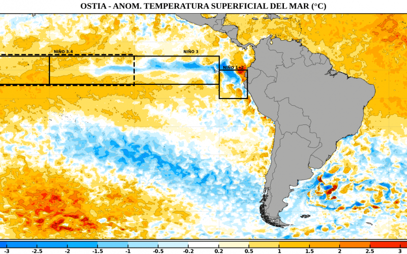 SEA SURFACE TEMPERATURES AND THEIR ANOMALIES IN PERU (EL NIÑO AND THE SOUTHERN OSCILLATION).