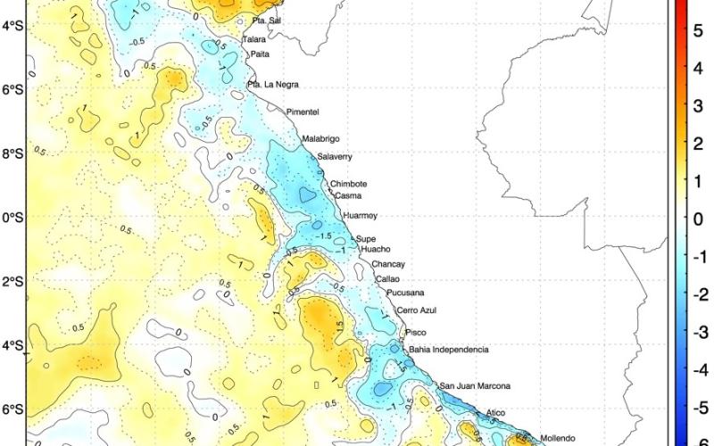 Sea Surface Temperature and Anomalies in Peru