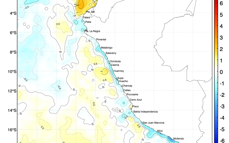 Sea Surface Temperature of the Peruvian Coast